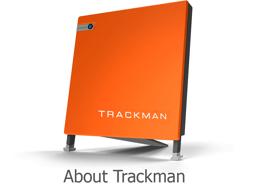 Bild på Trackman4